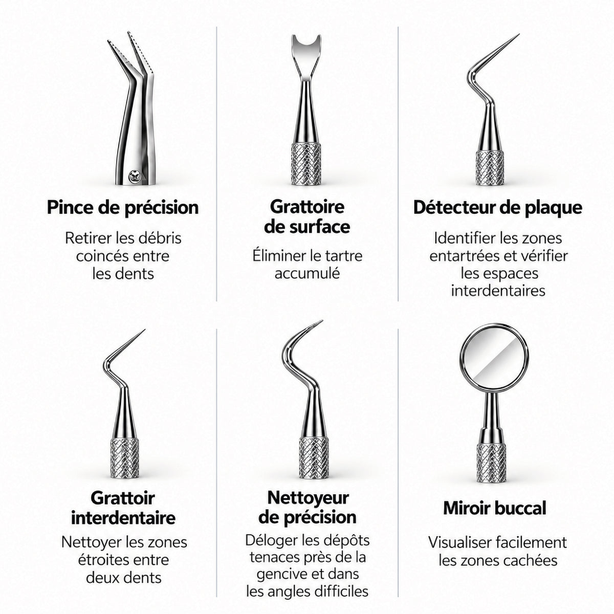 Kit de détartrage dentaire manuel