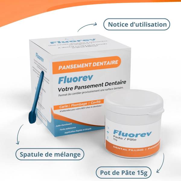 Pansement Dentaire Provisoire – Carie ouverte, plombage perdu, couronne descellée | Fluorev – Image 2